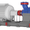 Насосы двухопорные одноступенчатые/двухступенчатые (марка НТ, ВВ2)